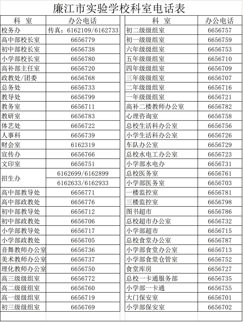 各校部/科室电话 - 廉江市实验学校